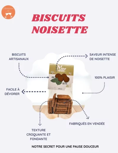 Cette image représente les biscuits à la noisette de l'atelier des Mordus. Une biscuiterie vendéenne. Ils sont présents dans la box de la fête des mères de Chasarose.