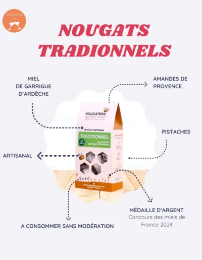 Cette image représente les nougats traditionnels de la nougaterie du pont d'arc. Ils sont présents dans la box de la fête des mères de Chasarose.